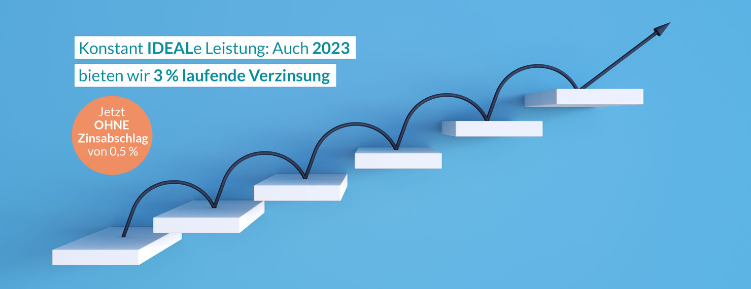 Eine Diagrammkurve springt eine Treppe hoch