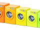 Waschmaschinen in den Farben der Energielabel