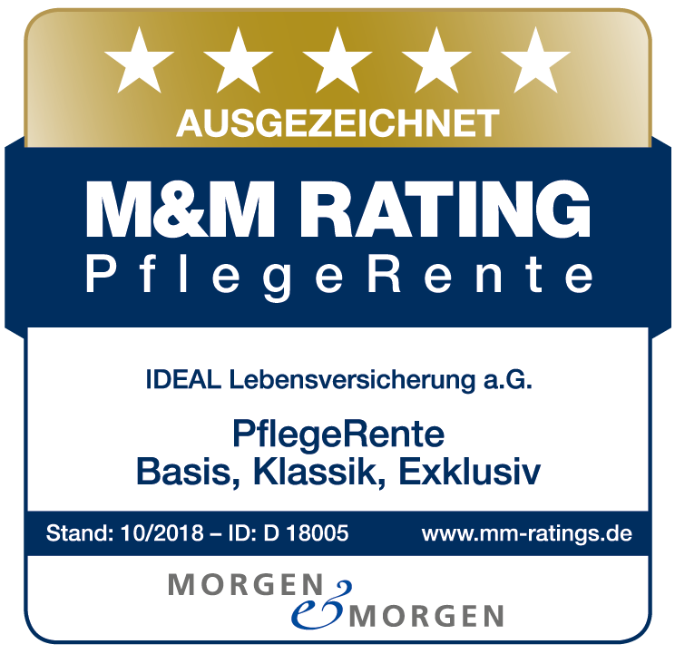 Morgen & Morgen hat die Pflegerente der IDEAL Versicherung ausgezeichnet